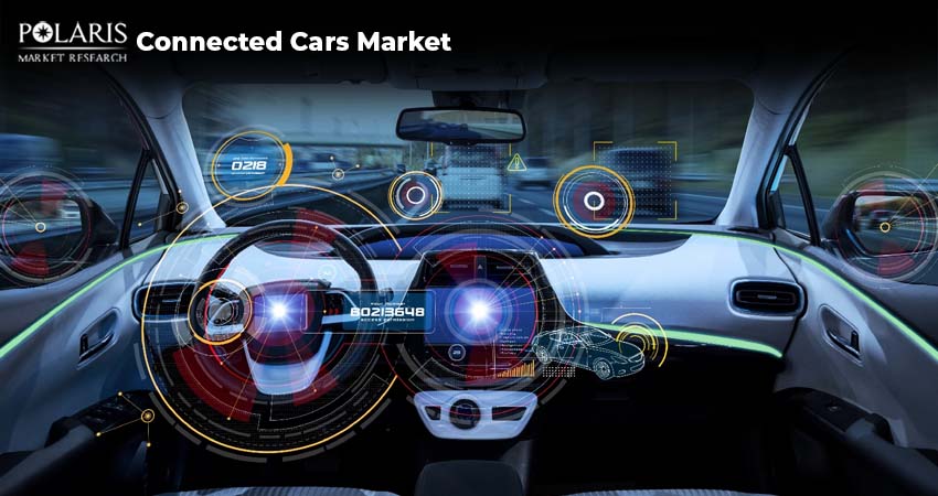 Profiling Top 10 Firms in the Connected Cars Market 2025